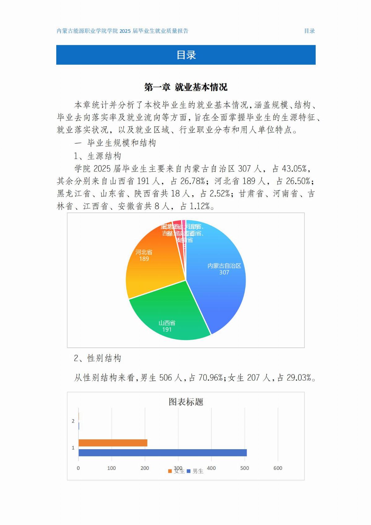 乐鱼官网手机网页版就业质量报告(2)(1)_01.jpg