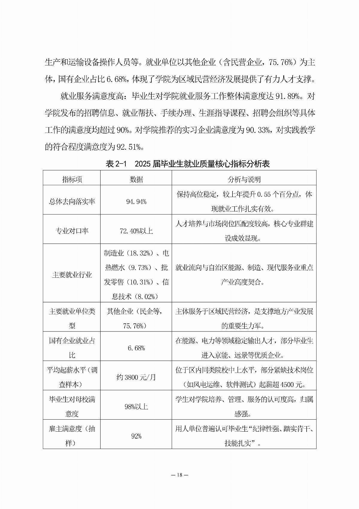 乐鱼官网手机网页版职业教育年度质量报告（2025年度）_27.jpg